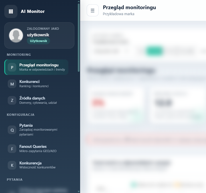 Menu AI Monitor z modułami Przegląd monitoringu, Konkurenci, Źródła danych, Pytania, Fanout Queries i Konkurencja