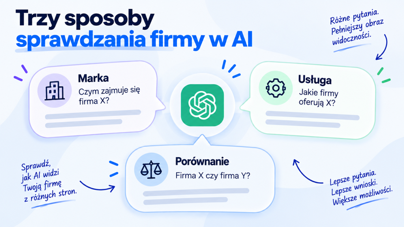 opis obrazka
