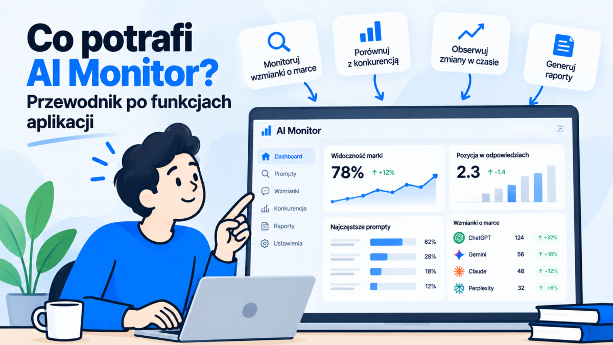 Co potrafi AI Monitor? Przewodnik po funkcjach aplikacji